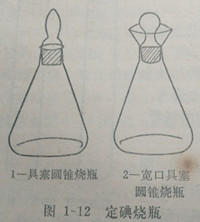 定碘烧瓶