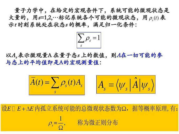 微正则分布