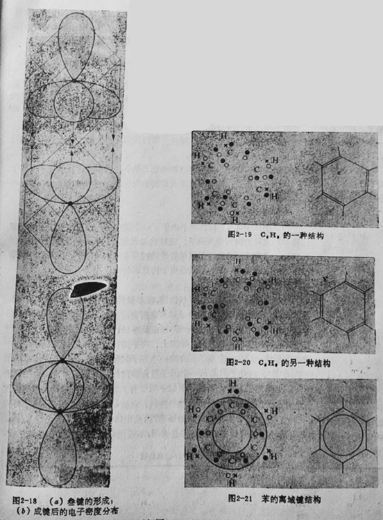 图2-16双键和叁键