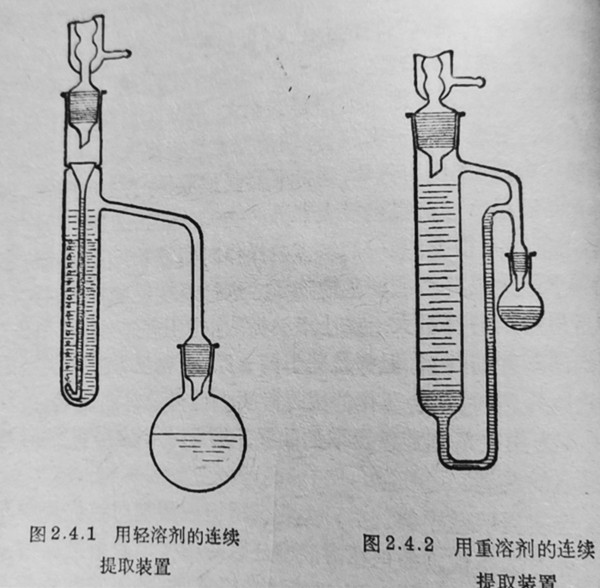 溶剂的连续提取装置