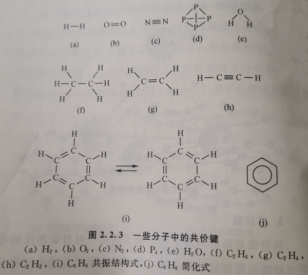 一些分子中的共价键