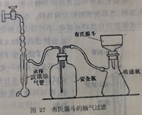 布氏漏斗的抽气过滤