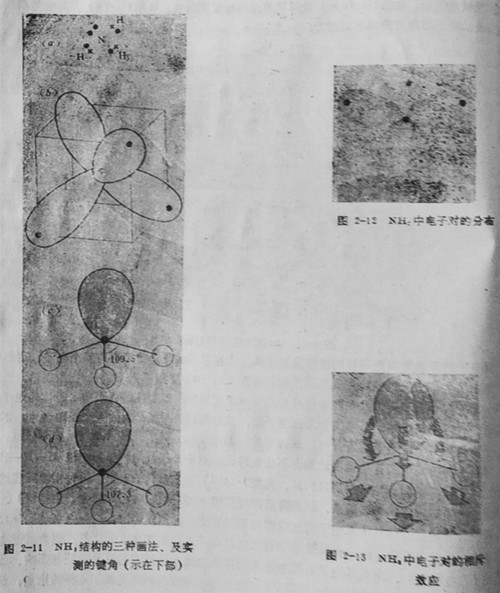 结构的三种画法