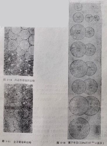 立方密堆积结构