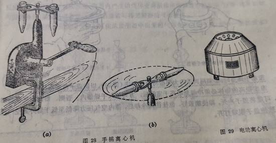 离心分离法