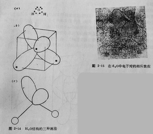 电子对相斥效应