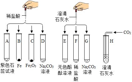 检测乙醇酸的化学试验法