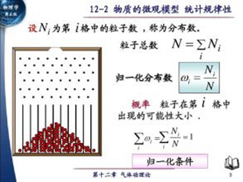 物质的微观模型统计规律
