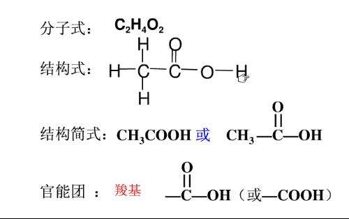 结构式