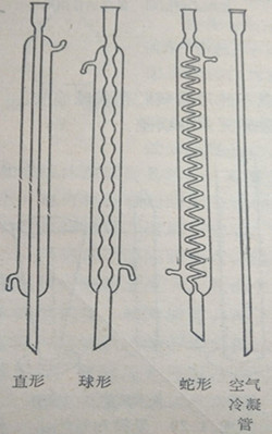 图1－30冷凝器