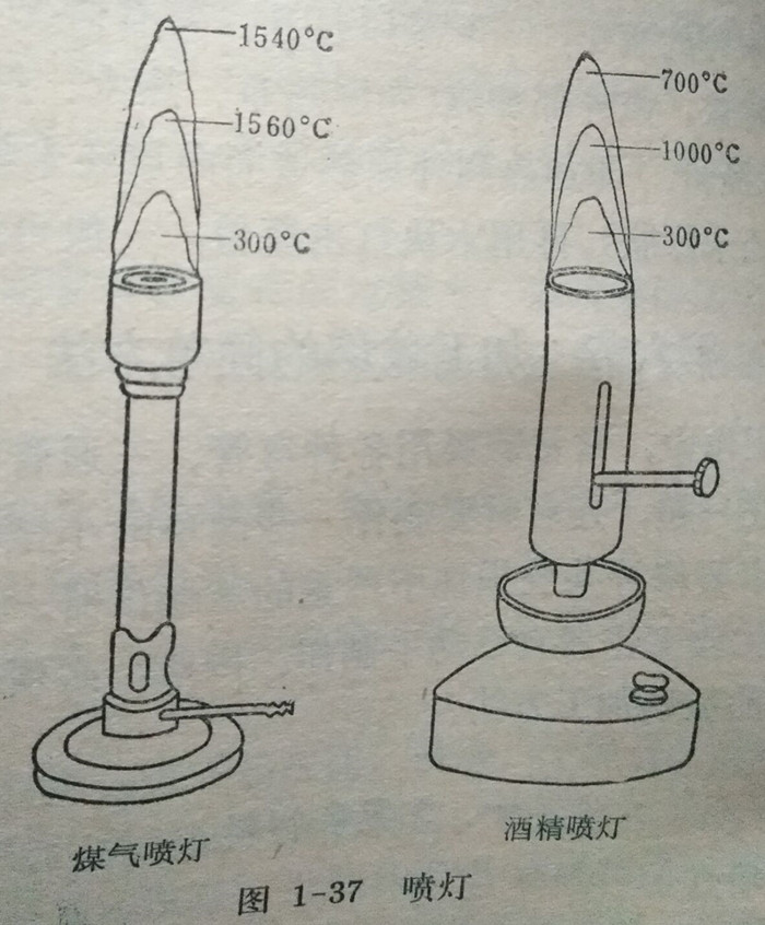 喷灯1-37图