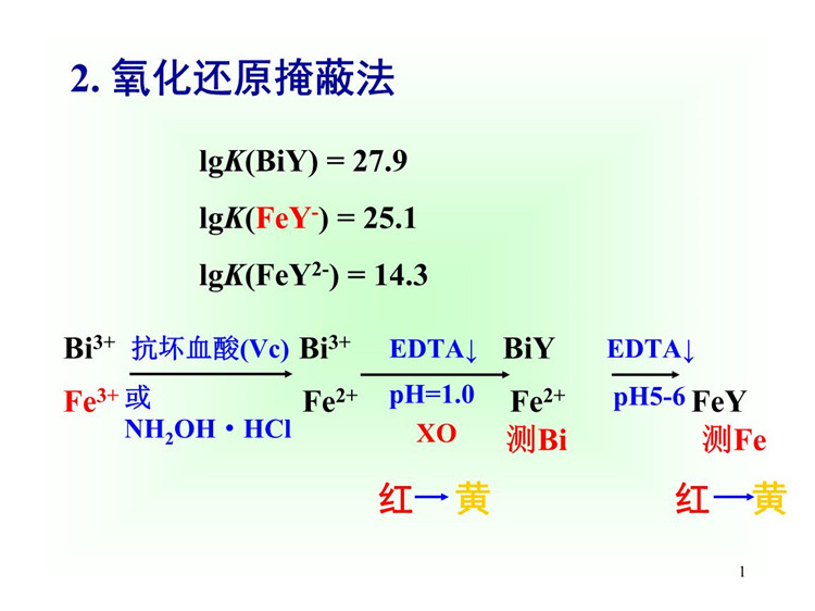 掩蔽