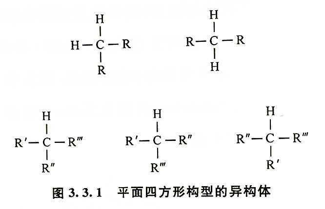 平面四方形构型的异构体