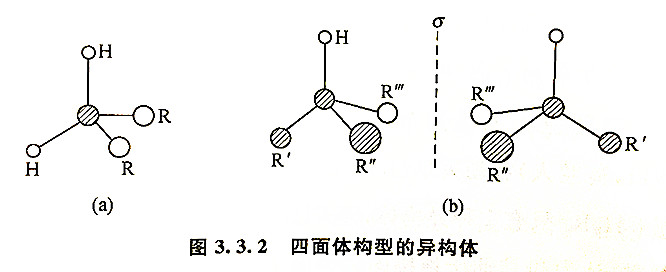 四面体构型的异构体