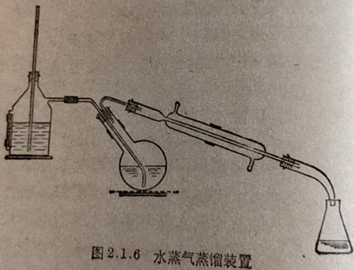 水蒸气蒸馏装置