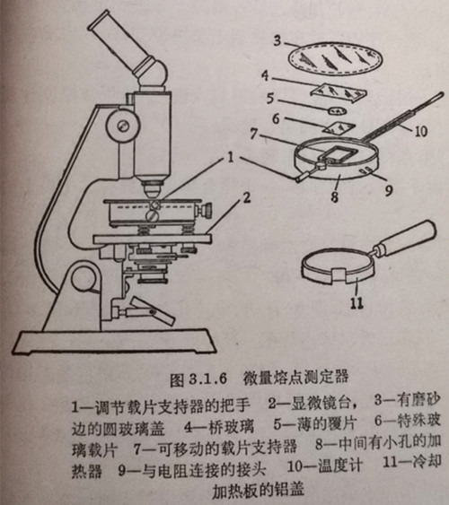 加热板的铝盖