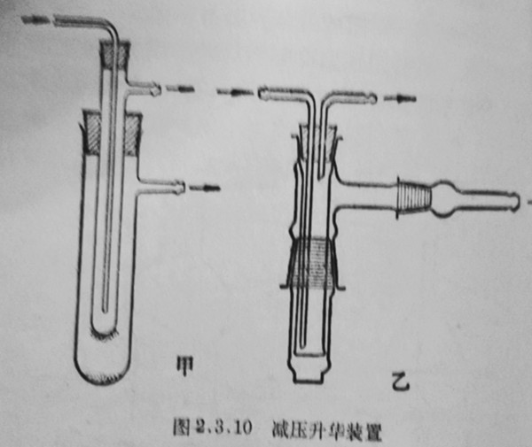 减压升华装置