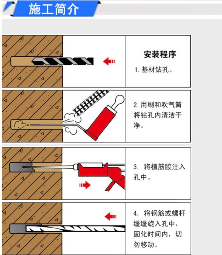 环氧植筋胶施工简介