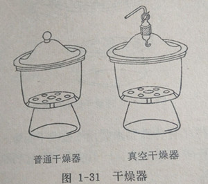 干燥器（图1－31）