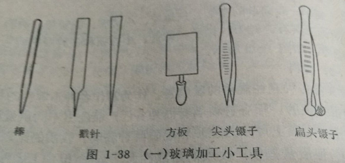 1-38一玻璃加工小工具