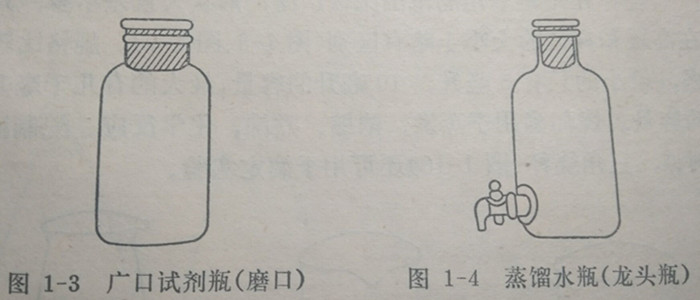 广口试剂瓶和蒸馏水瓶（龙头瓶）