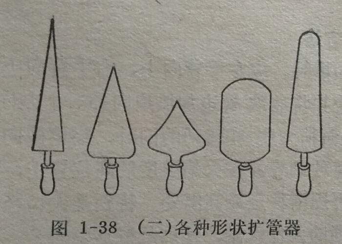 1-38-二各种形状扩管器