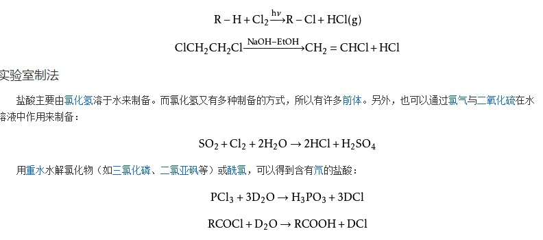 盐酸生产方法