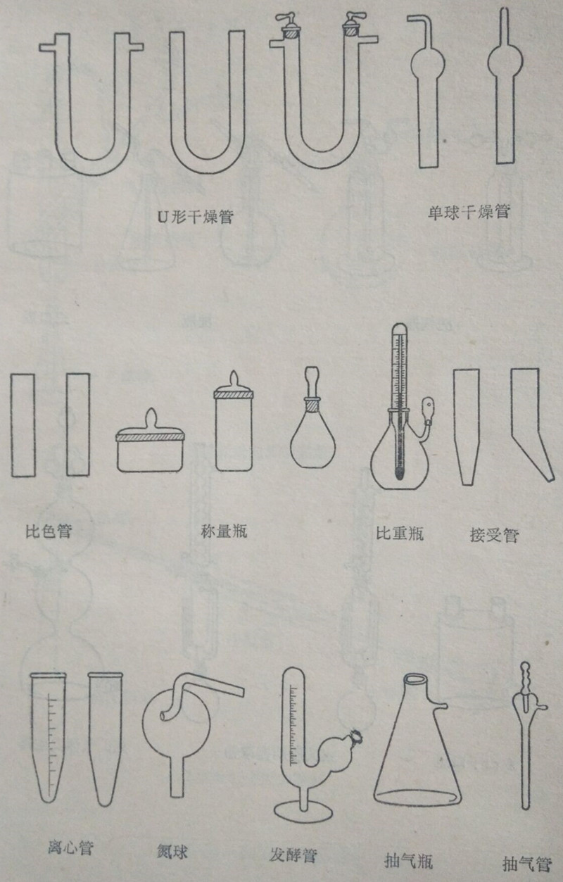 特殊用途的玻璃仪器