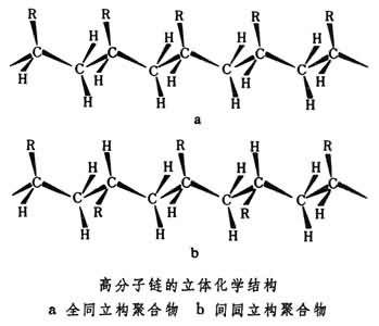 高分子化学