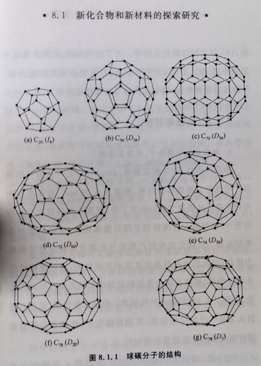 图8.1.1球碳分子的结构