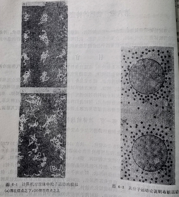 计算机对固体粒子运作模拟