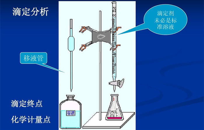 滴定分析