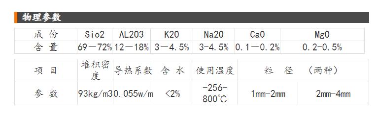 珍珠岩