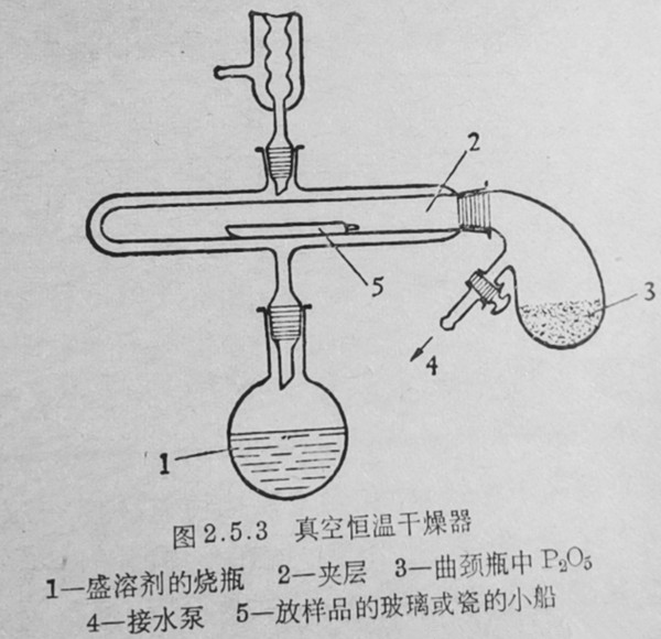 真空恒温干燥器