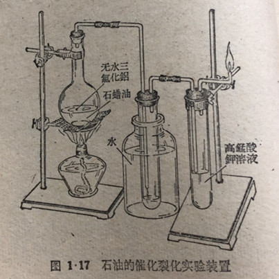 石油分馏装置图图片