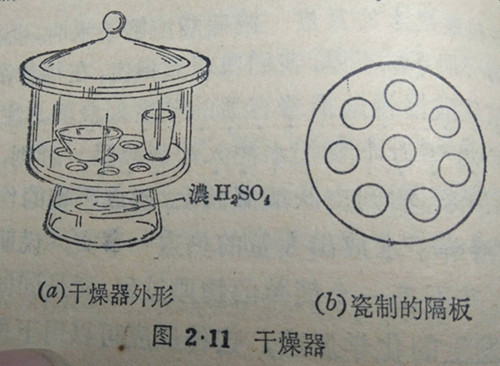 冰柜不发动怎么办 冰柜不发动处理办法介绍【详解】