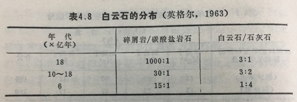 福建省鼓励工程总承包实施范围可以向投融资、运维等方向延伸（EPC+）