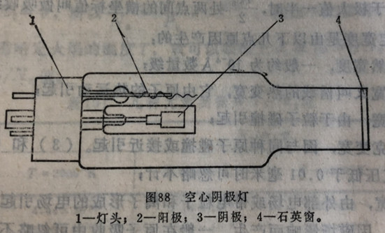 放电管的好坏(放电管的好坏怎么判断)